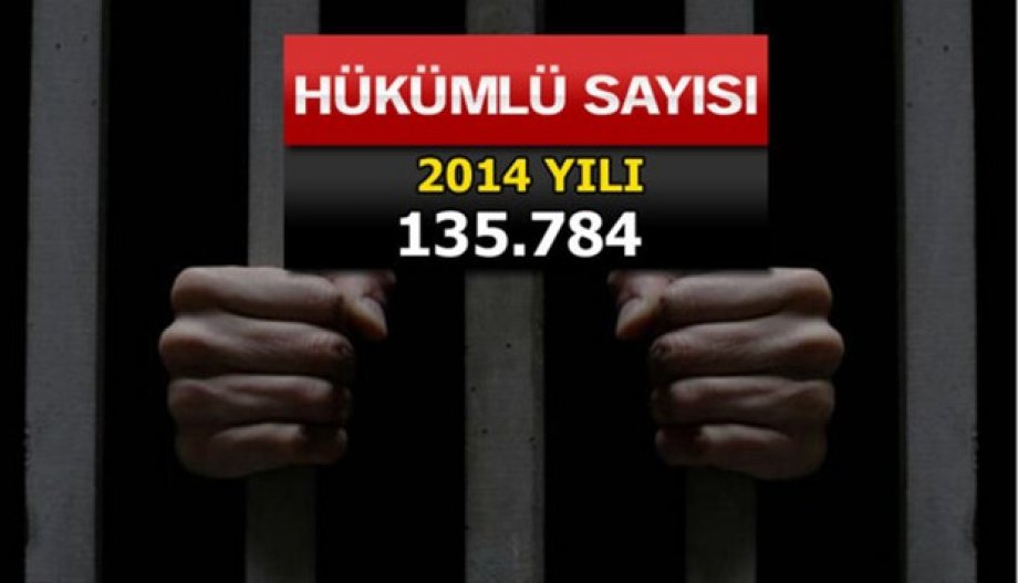 Suç Oranları Her Gün Artıyor! Peki En Çok Hangi Suçlar İşleniyor?