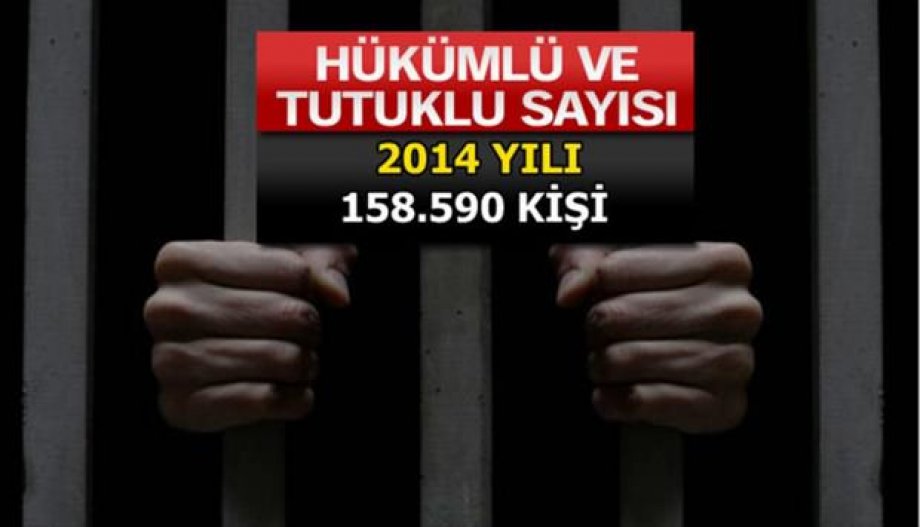 Suç Oranları Her Gün Artıyor! Peki En Çok Hangi Suçlar İşleniyor?
