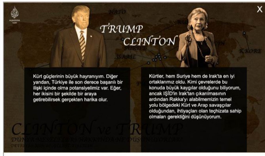 Clinton ve Trump'un Ortadoğu'ya Bakışları