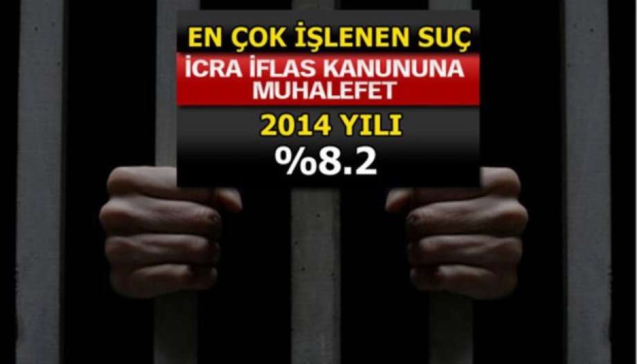 Suç Oranları Her Gün Artıyor! Peki En Çok Hangi Suçlar İşleniyor?