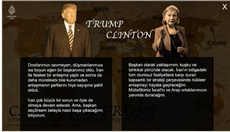 Clinton ve Trump'un Ortadoğu'ya Bakışları