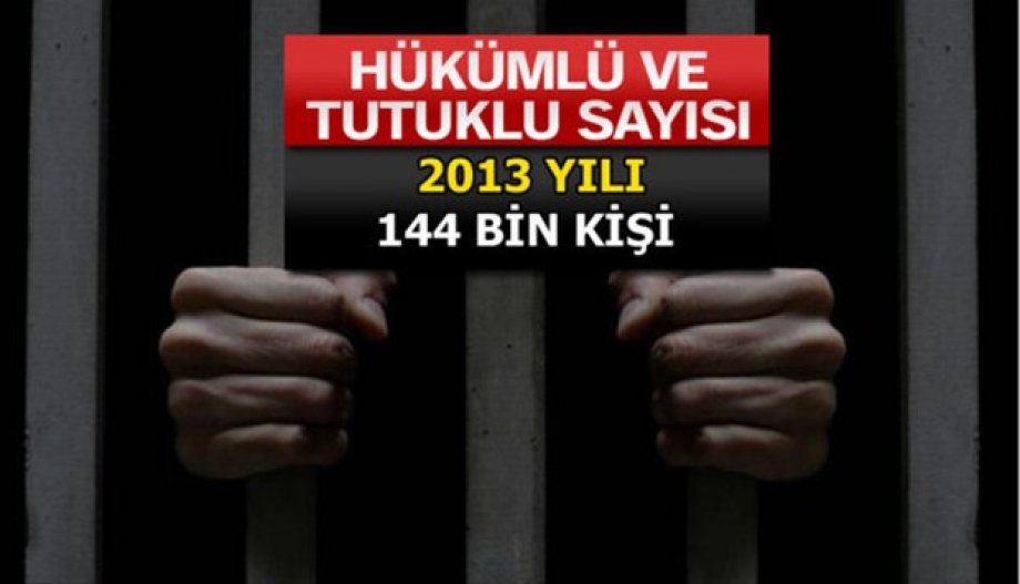 Suç Oranları Her Gün Artıyor! Peki En Çok Hangi Suçlar İşleniyor?