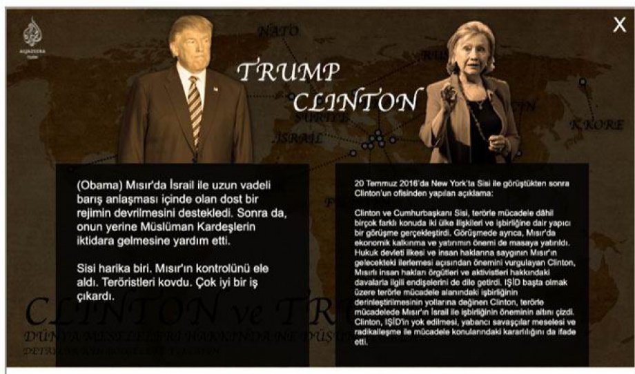 Clinton ve Trump'un Ortadoğu'ya Bakışları