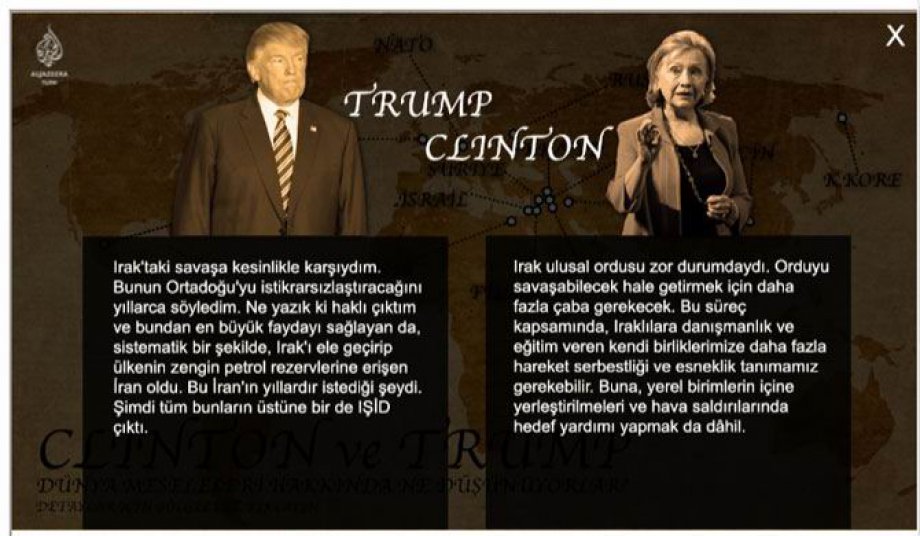 Clinton ve Trump'un Ortadoğu'ya Bakışları