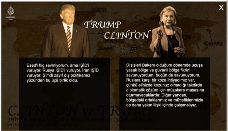 Clinton ve Trump'un Ortadoğu'ya Bakışları