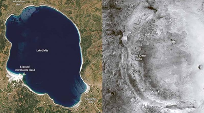 Burdur'daki Salda Gölü ile Mars'taki Jezero Krateri arasında nasıl bir bağ var?