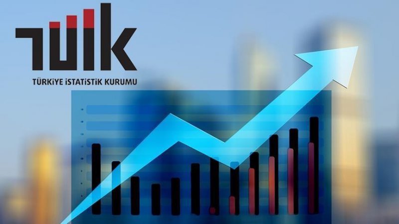 TÜİK açıkladı: Türkiye ekonomisi yüzde 1,8 büyüdü