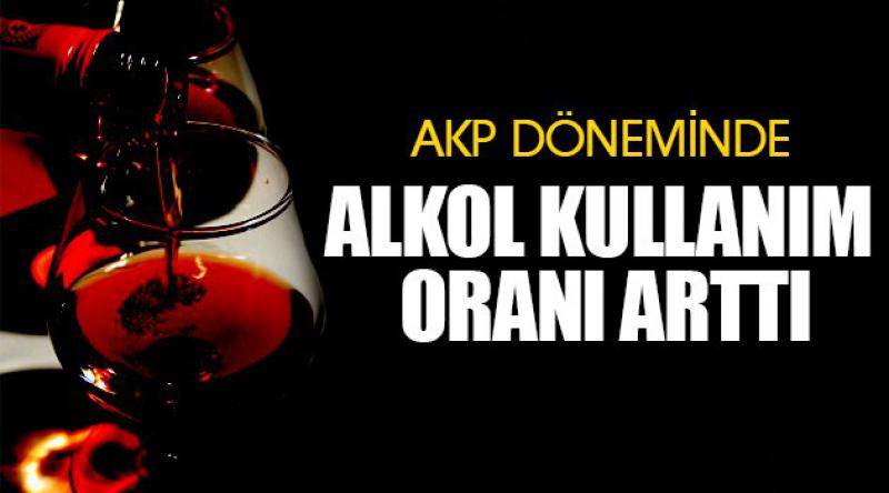 AKP Döneminde Alkol Kullanım Oranı Arttı