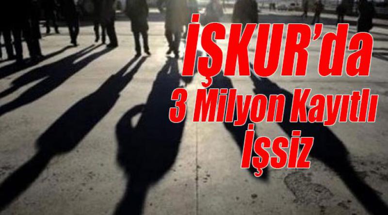 İŞKUR'a Kayıtlı İşsiz Sayısı 3 Milyon 142 Bin
