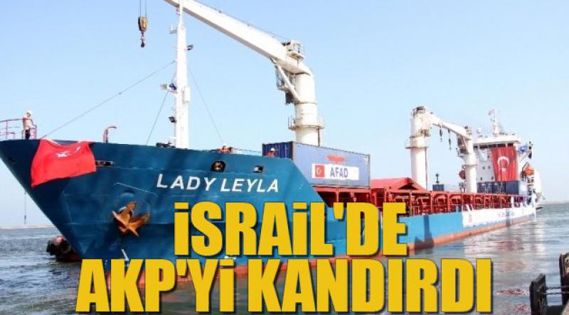 İsrail'de AKP&#39;Yİ Kandırdı