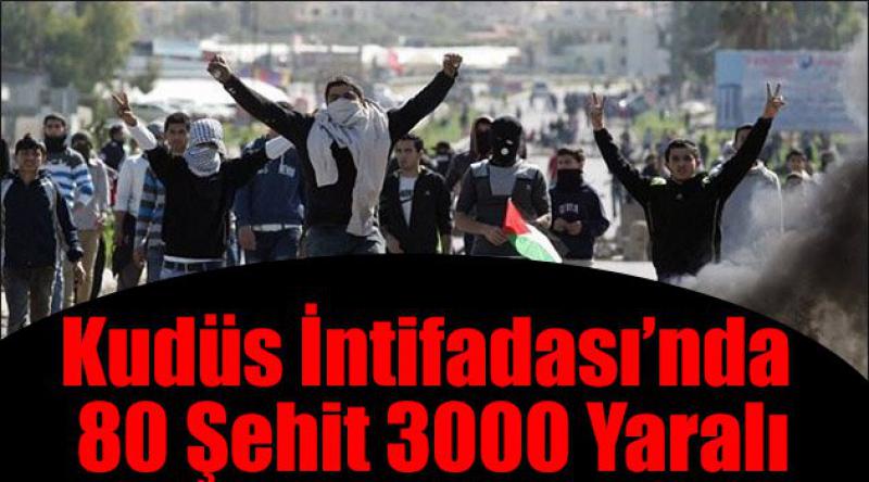 Kudüs İntifadası’nda 80 Şehit 3000 Yaralı