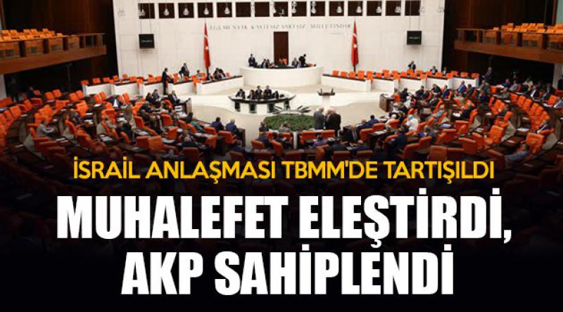 Muhalefet Eleştirdi, AKP Sahiplendi