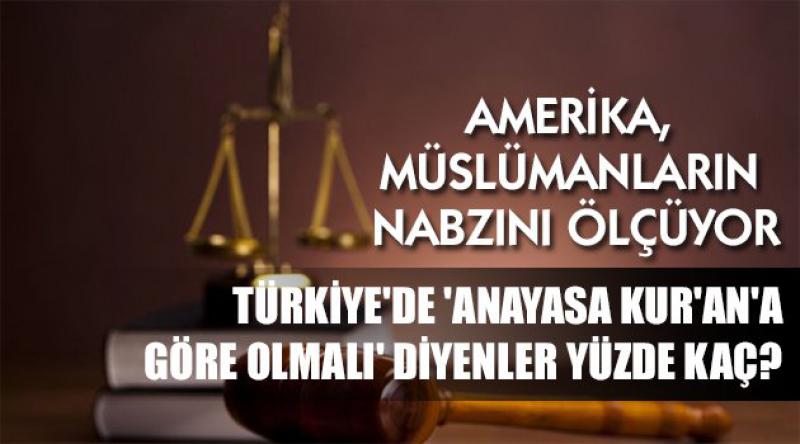 Türkiye'de &#39;Anayasa Kur&#39;an&#39;a göre olmalı&#39; diyenler yüzde kaç?