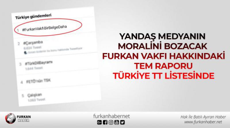Yandaş Medyanın Moralini Bozacak Furkan Vakfı Hakkındaki Tem Raporu Türkiye TT Listesinde